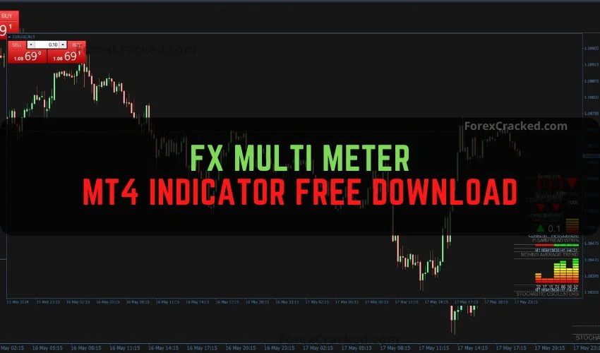 FX Multi Meter Pro MT4 Indicator Free Download