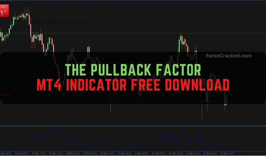 The Pullback Factor MT4 Indicator Free Download