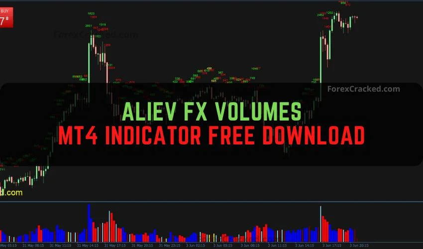 Aliev FX Volumes MT4 Indicator Free Download