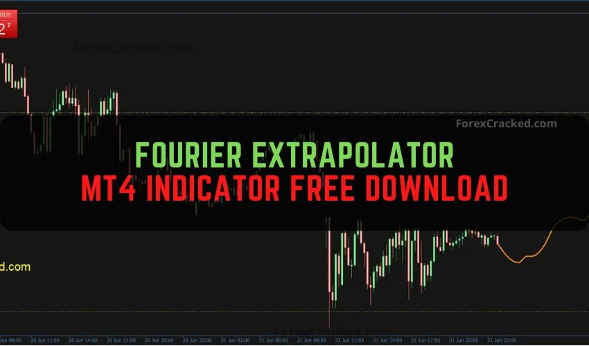 The Fourier Extrapolator MT4 Indicator: A Price Prediction Tool Free Download