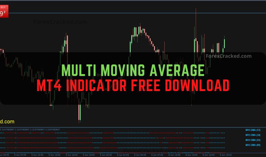 Multi Moving Average MT4 Indicator Free Download