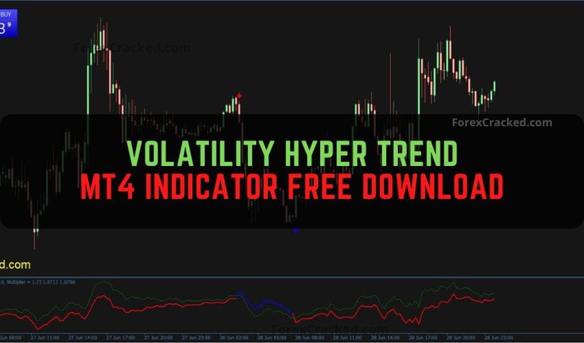 Volatility Hyper Trend MT4 Indicator Free Download