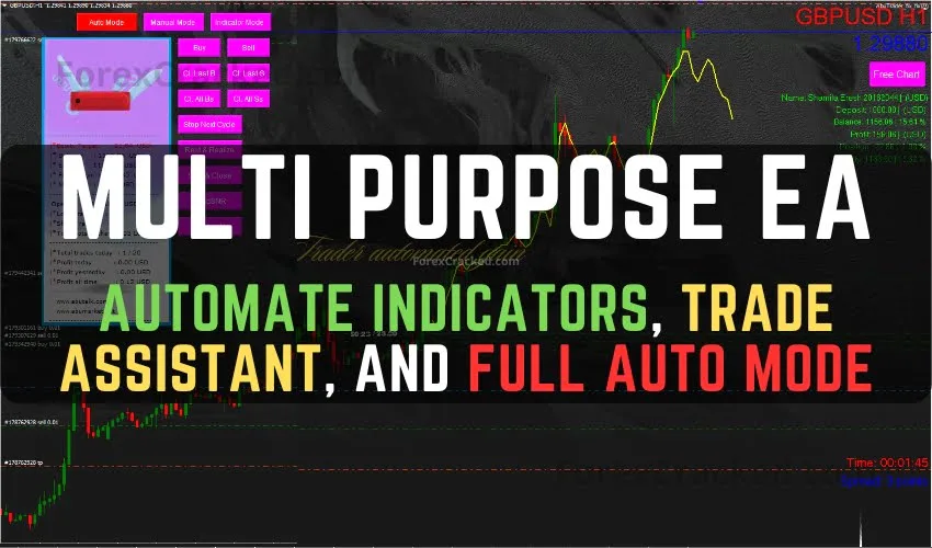 Automate Indicators, Trade Assistant, and Full Auto Mode – Multi Purpose EA V4 FREE Download [Update]
