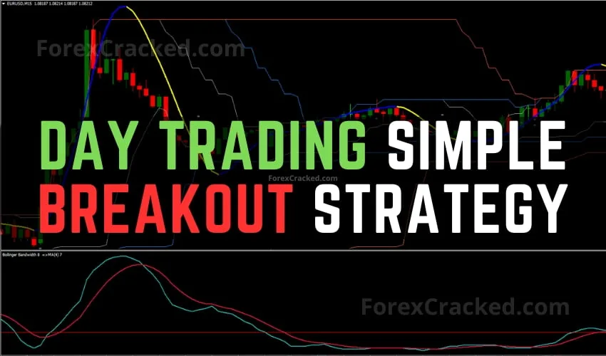 Day Trading Simple Breakout Strategy FREE Download
