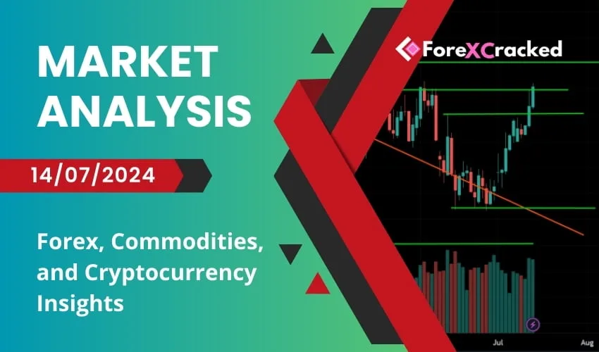 Weekly Market Analysis [2024.07.14]