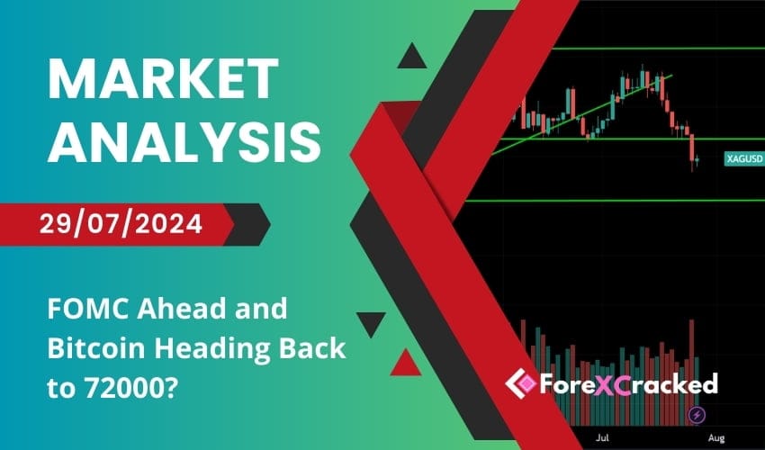 Weekly Market Analysis [2024.07.28]: FOMC Ahead and Bitcoin Heading Back to 72000?