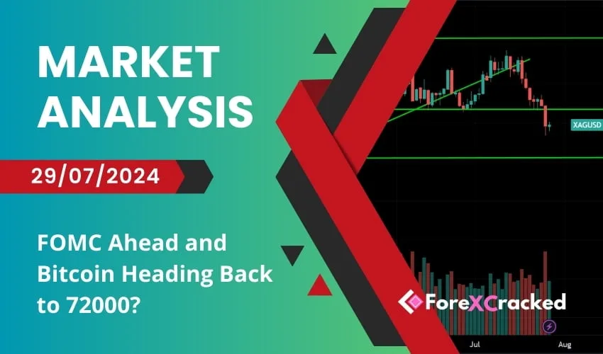 Weekly Market Analysis [2024.07.28]: FOMC Ahead and Bitcoin Heading Back to 72000?