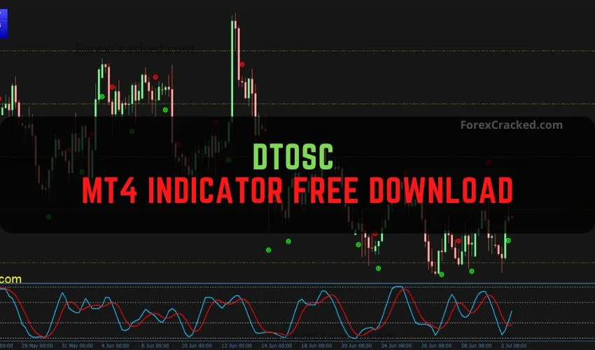 DTOSC MT4 Indicator Free Download