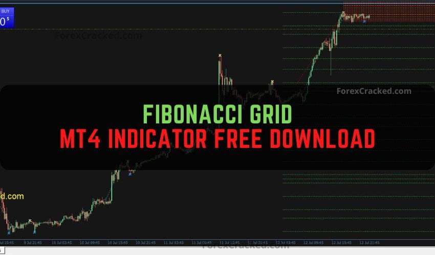 Fibonacci Grid MT4 Indicator Free Download: A Strategic Tool for Fibonacci Grid Analysis