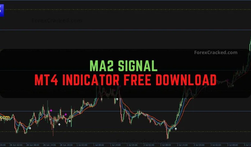 MA2 Signal MT4 Indicator Free Download: For Trend Trading and Scalping