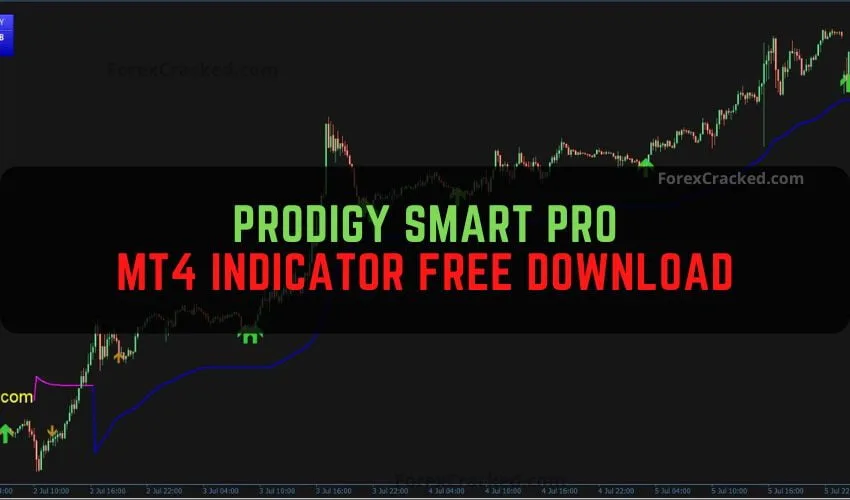 Prodigy SMART Pro MT4 Indicator Free Download