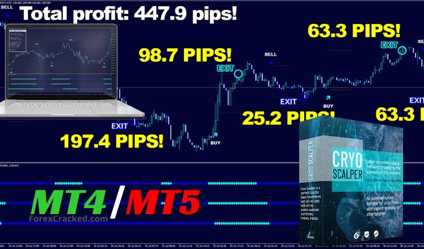 Cryo Scalper Indicator – Unmatched Win-Rate of 93% [MT4 & MT5]