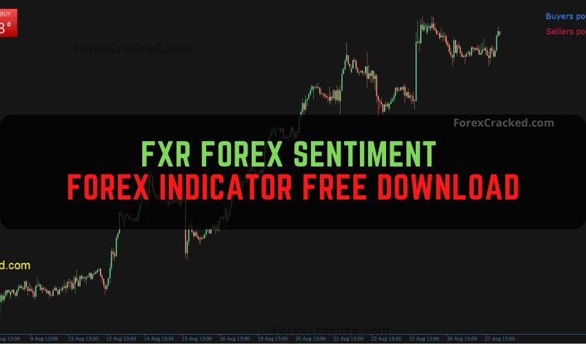FXR Forex Sentiment Indicator Free Download