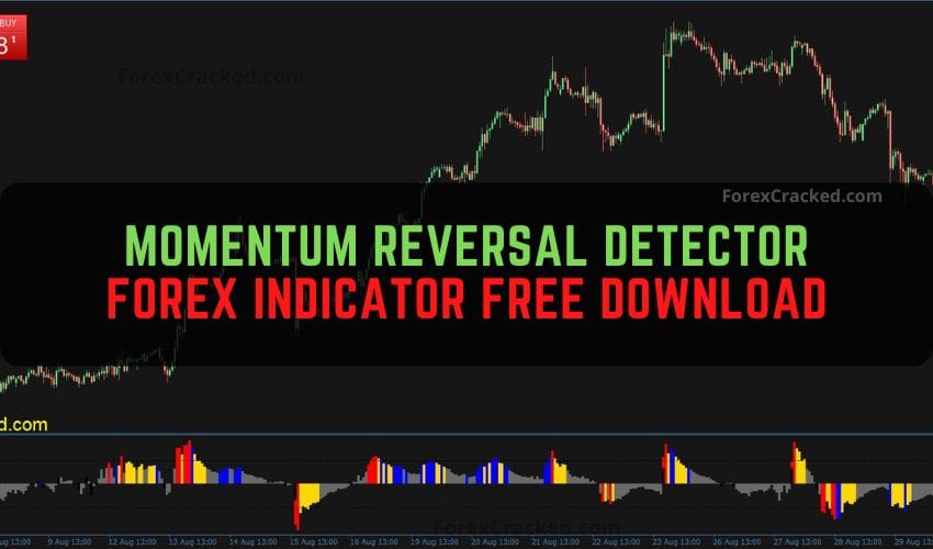 Momentum Reversal Detector Forex Indicator Free Download