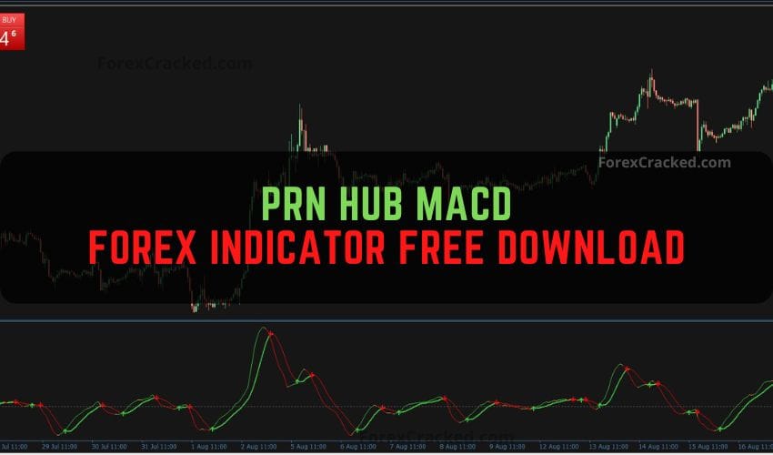 PRN HUB MACD Forex Indicator Free Download