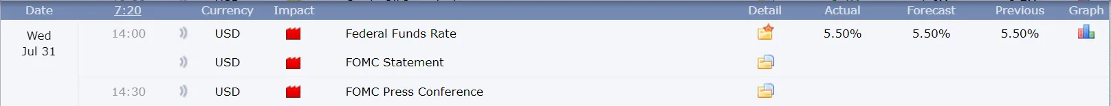 FOMC Statement
forexcracked.com