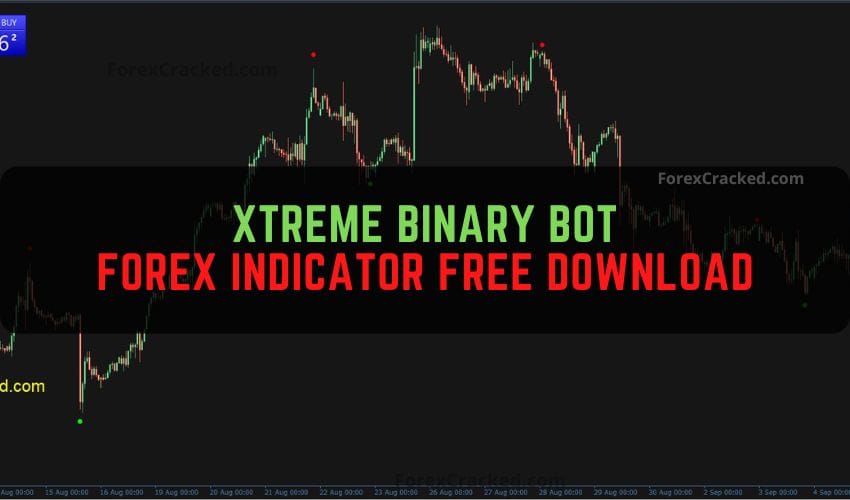 Xtreme Binary Bot Forex Indicator Free Download