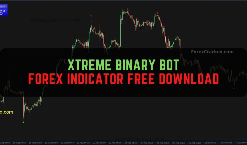 Xtreme Binary Bot Forex Indicator Free Download