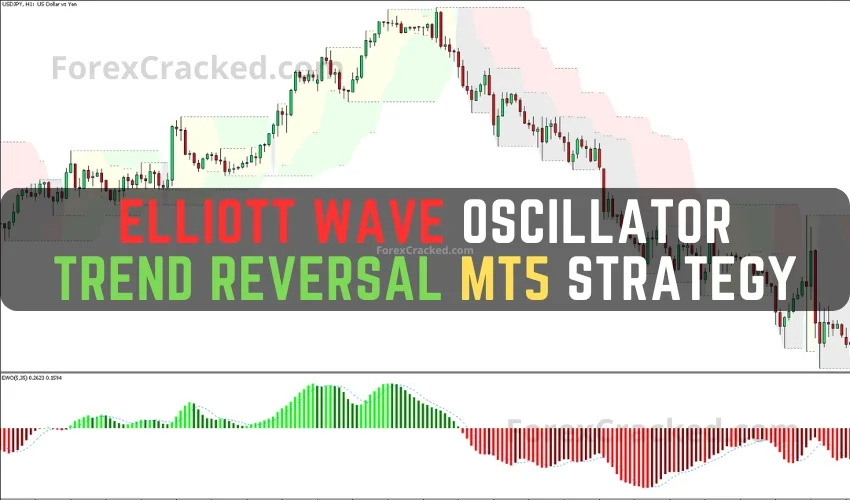 Elliott Wave Oscillator Trend Reversal MT5 Strategy FREE Download