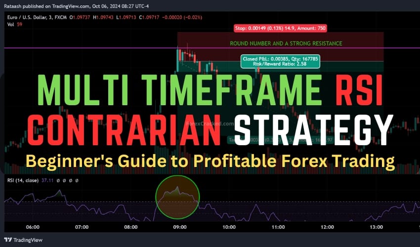 Multi TimeFrame RSI Contrarian Strategy: Beginner’s Guide to Profitable Forex Trading