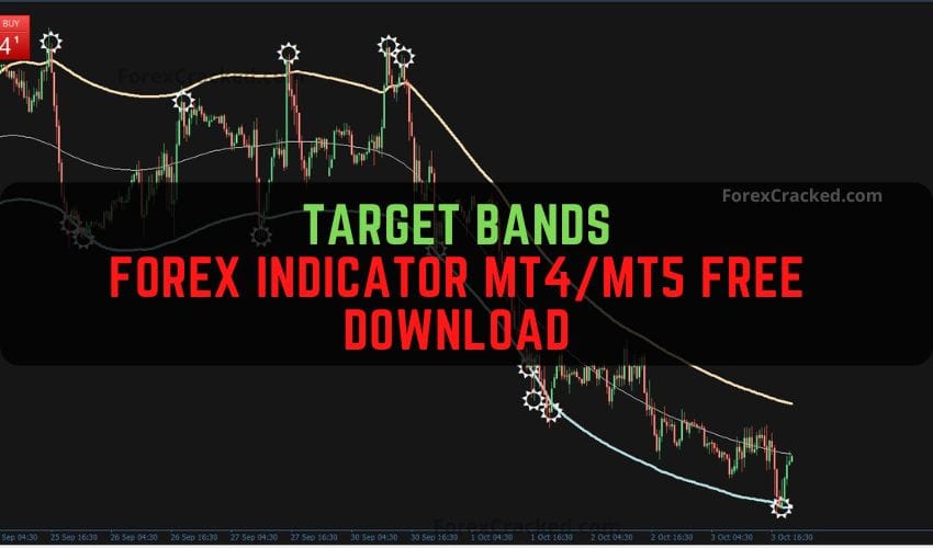 Target Bands Forex Indicator Free Download – A Precise Tool for Trend Reversal Detection