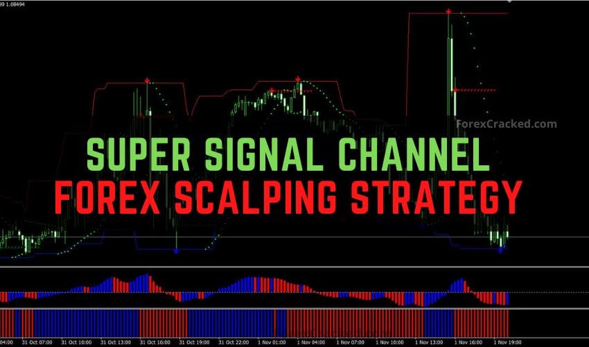 Super Signal Channel Forex Scalping Strategy