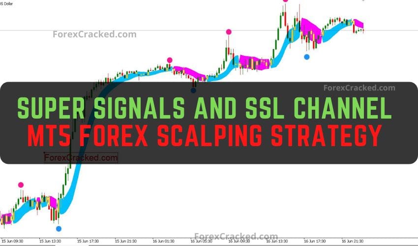 Super Signals and SSL Channel Chart MT5 Forex Scalping Strategy