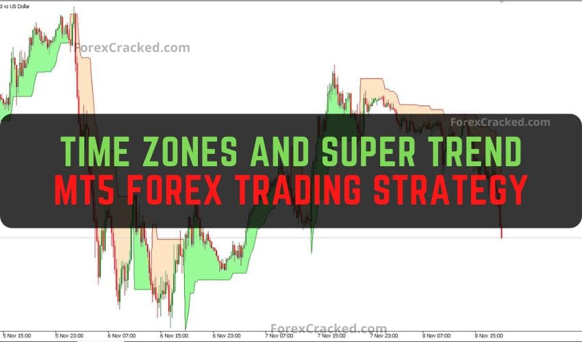 MT5 Forex Strategy: Timing with Time Zones and Super Trend Strategy