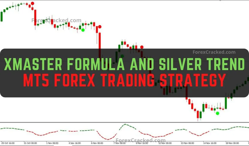 Xmaster Formula and Silver Trend Signal MT5 Forex Trading Strategy