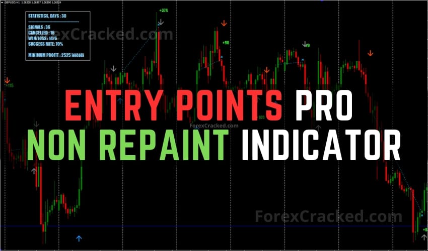 Entry Points Pro – Non Repaint MT4 Indicator FREE Download