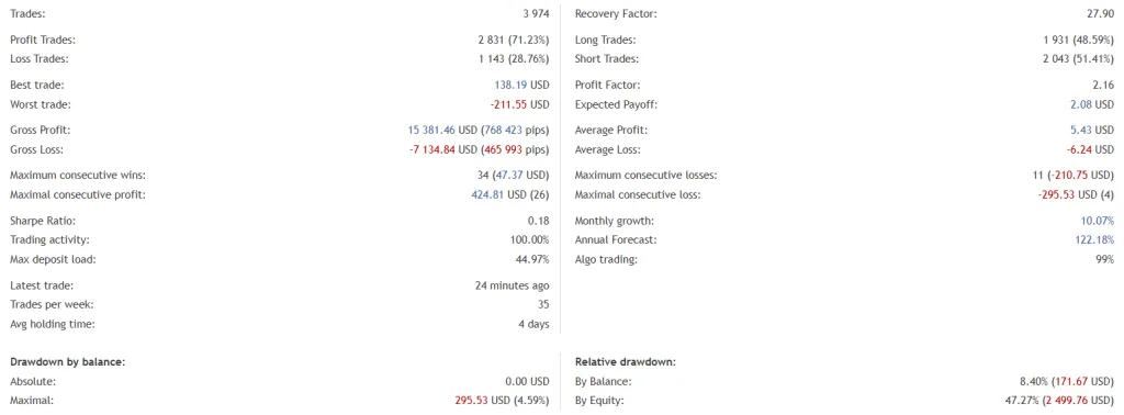 FREE Forex Robot Download ForexCracked.com