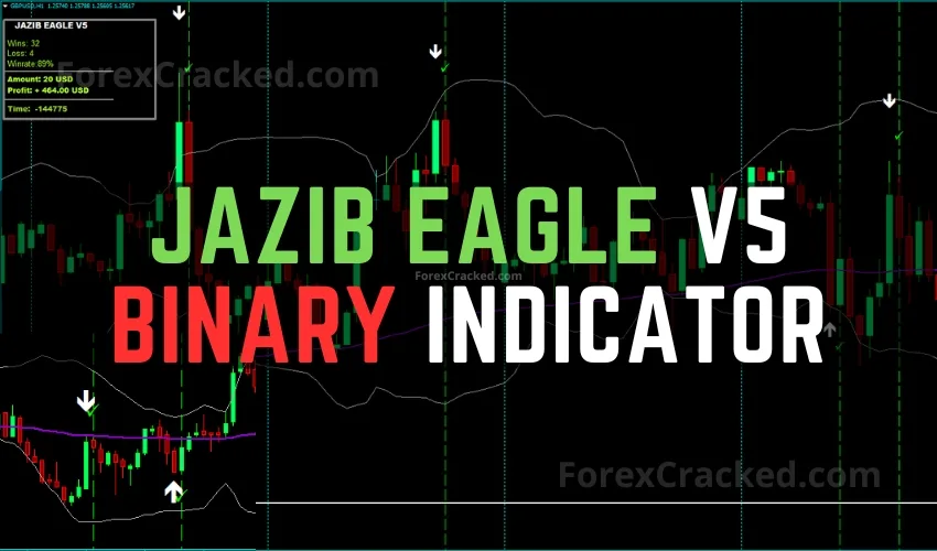 Jazib Eagle V5 Binary Options MT4 Indicator FREE Download