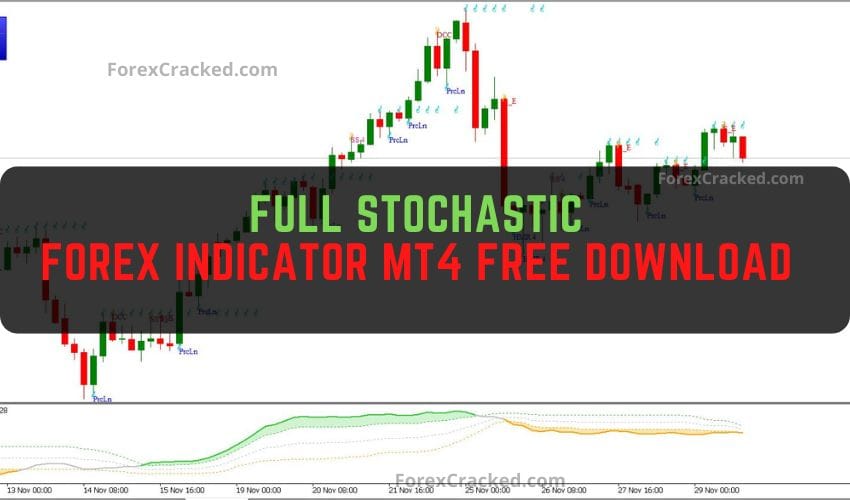 Exit and Fisher No Repainting MT4 Forex Strategy
