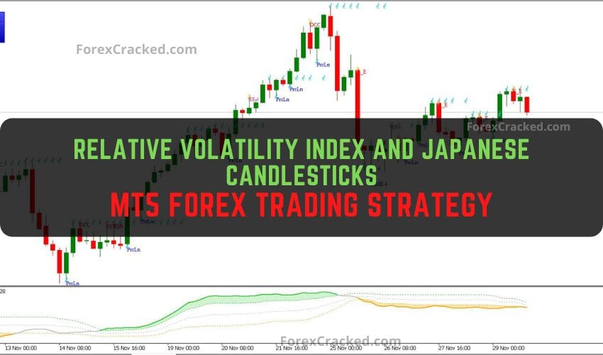 Relative Volatility Index and Japanese Candlesticks MT5 Forex Trading Strategy