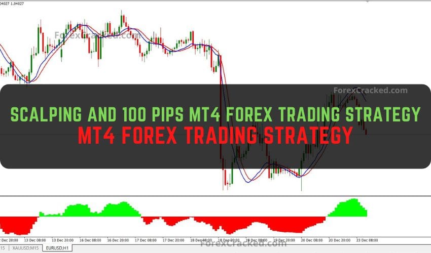 Free Scalping and 100 Pips MT4 Forex Trading Strategy