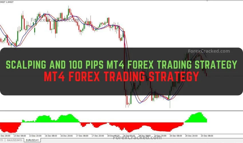 Free Scalping and 100 Pips MT4 Forex Trading Strategy