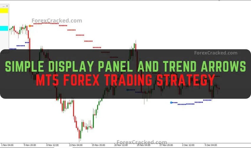 Simple Display Panel and Trend Arrows MT5 Forex Trading Strategy