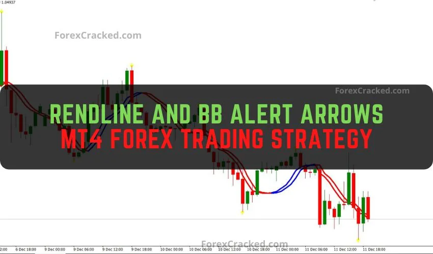 MT4 Forex Trading Strategy: Trendline and BB Alert Arrows