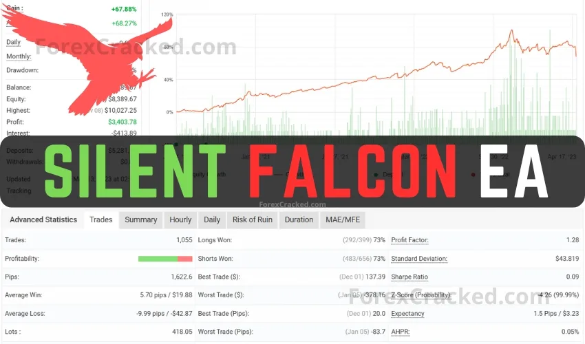 Silent Falcon EA FREE Download