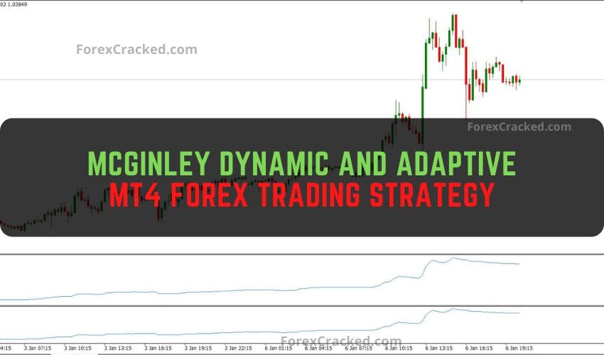 McGinley Dynamic and Adaptive Forex Trading Strategy