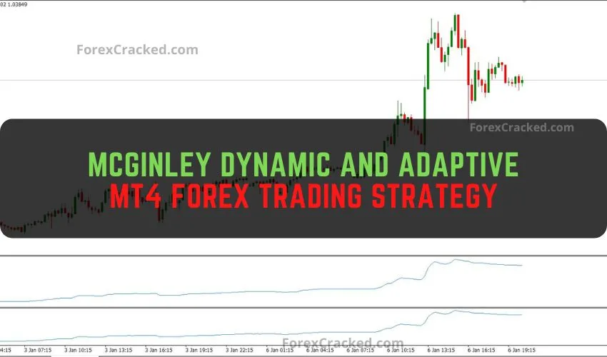 McGinley Dynamic and Adaptive Forex Trading Strategy