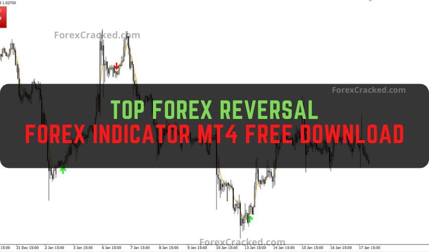 Top Forex Reversal Indicator: A Must-Have Tool for Trend Trading