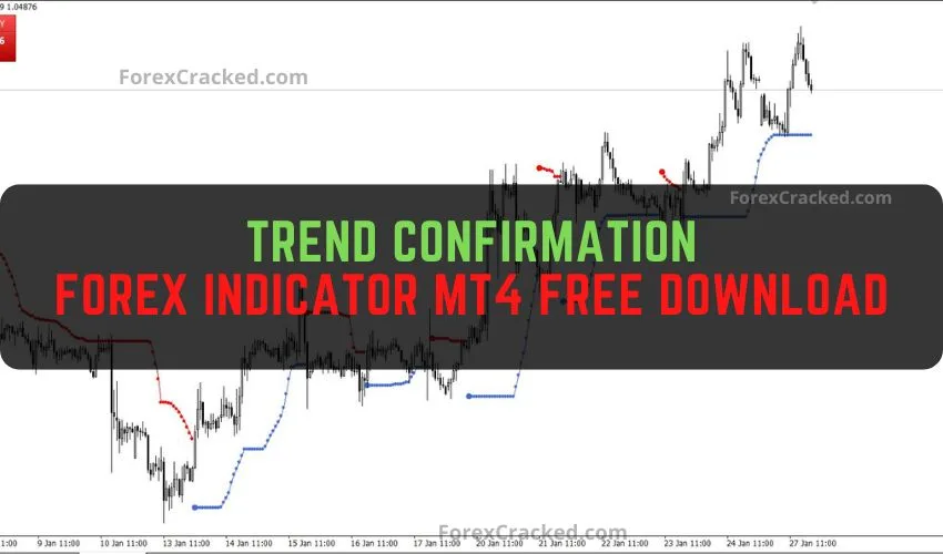 Master the Trend Confirmation Indicator: Your Guide to Riding Forex Trends