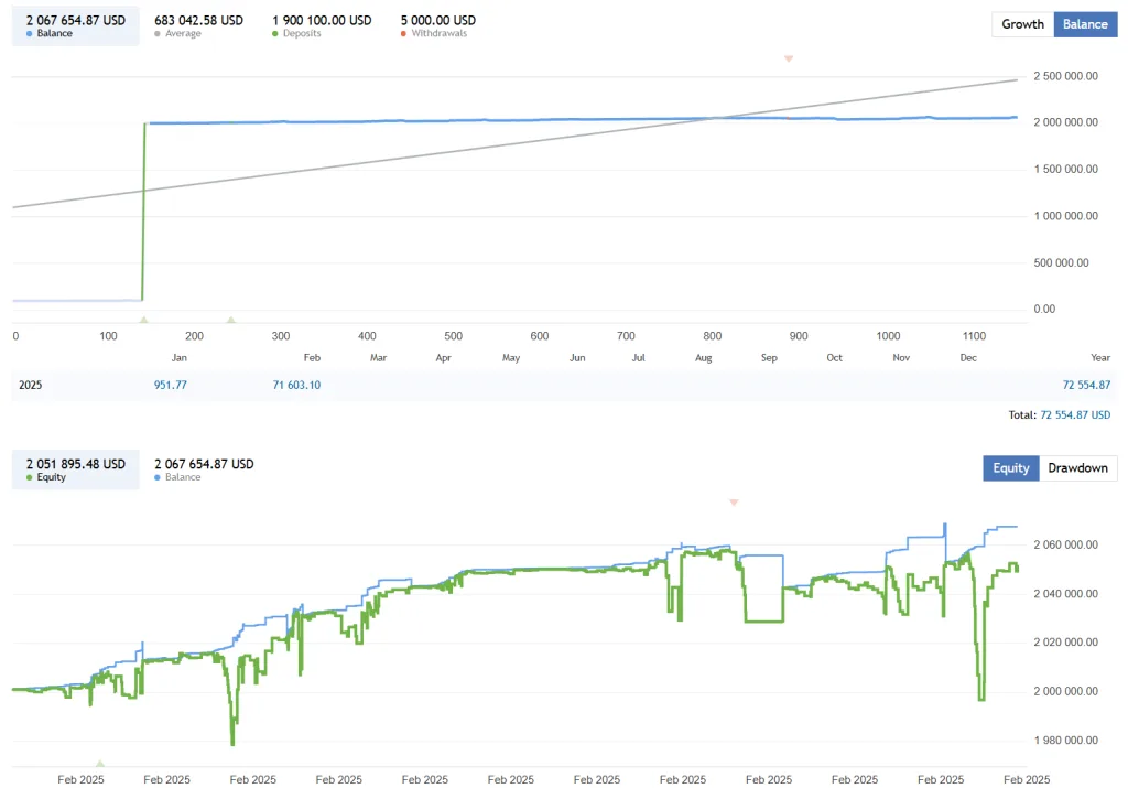 BitcoinRobot FREE Download ForexCracked.com