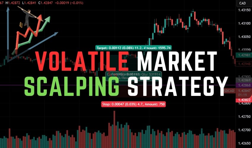 Volatile Market Scalping Strategy – Quick Profits for Forex Beginners