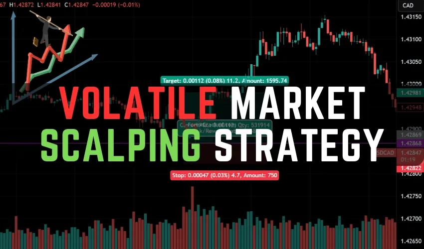 Volatile Market Scalping Strategy – Quick Profits for Forex Beginners