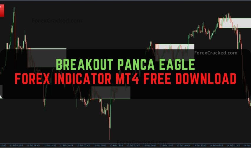 forexcracked.com Breakout Panca Eagle Forex Indicator MT4 Free Download