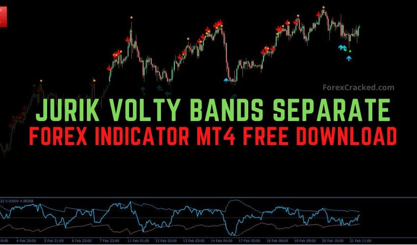 Jurik Volty Bands Separate Indicator Free Download