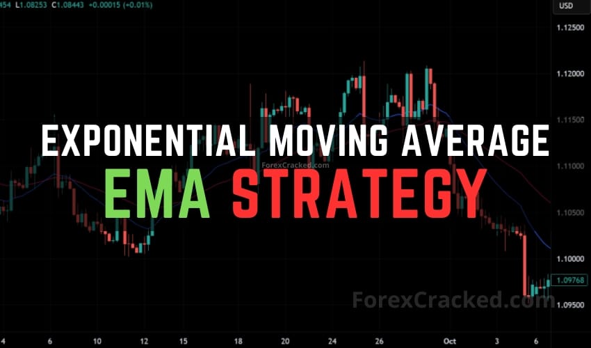 Exponential Moving Average – EMA Strategy: Riding the Forex Trend