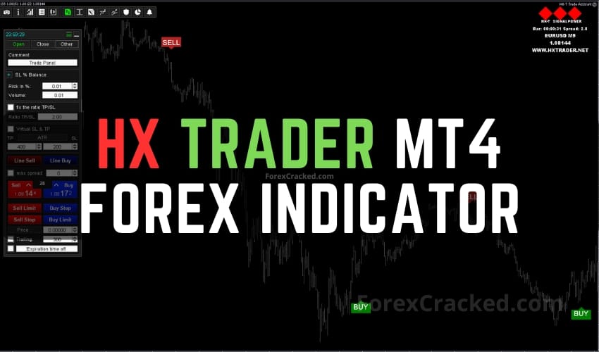 HX Trader MT4 Forex Indicator FREE Download